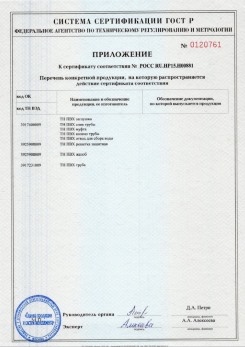 2020.02.06 Луховицы - Приложение 1 к сертификату изделия системы водосточной.
